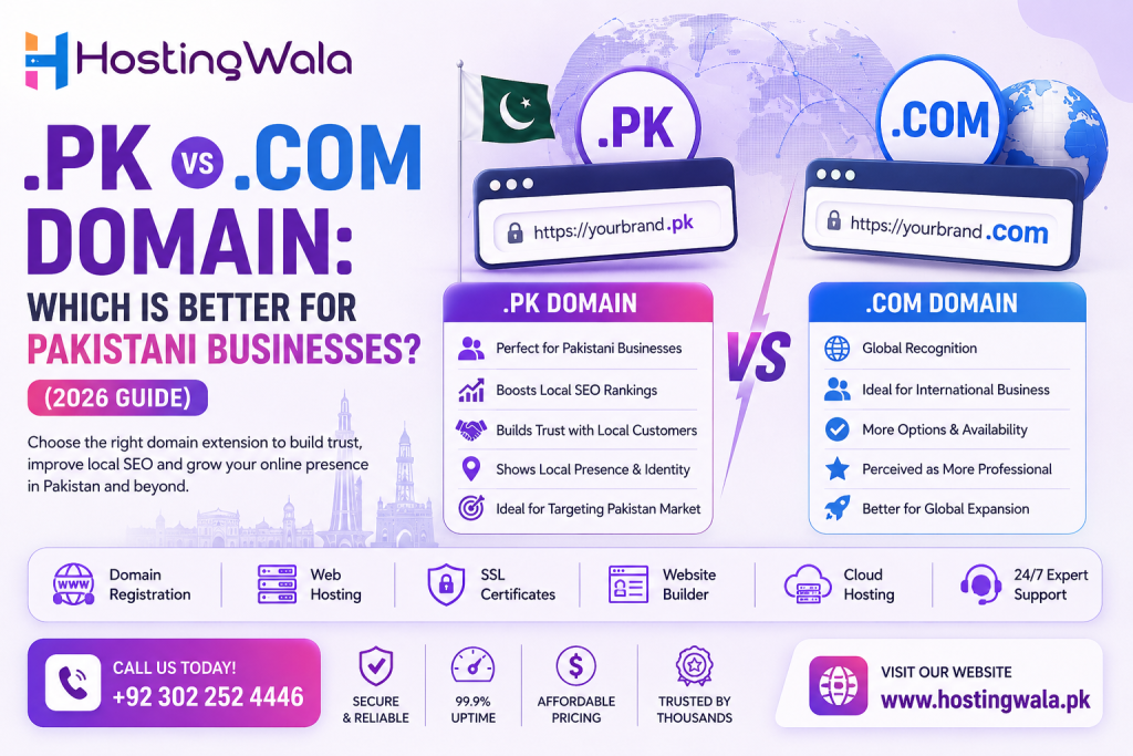 .PK vs .COM Domain