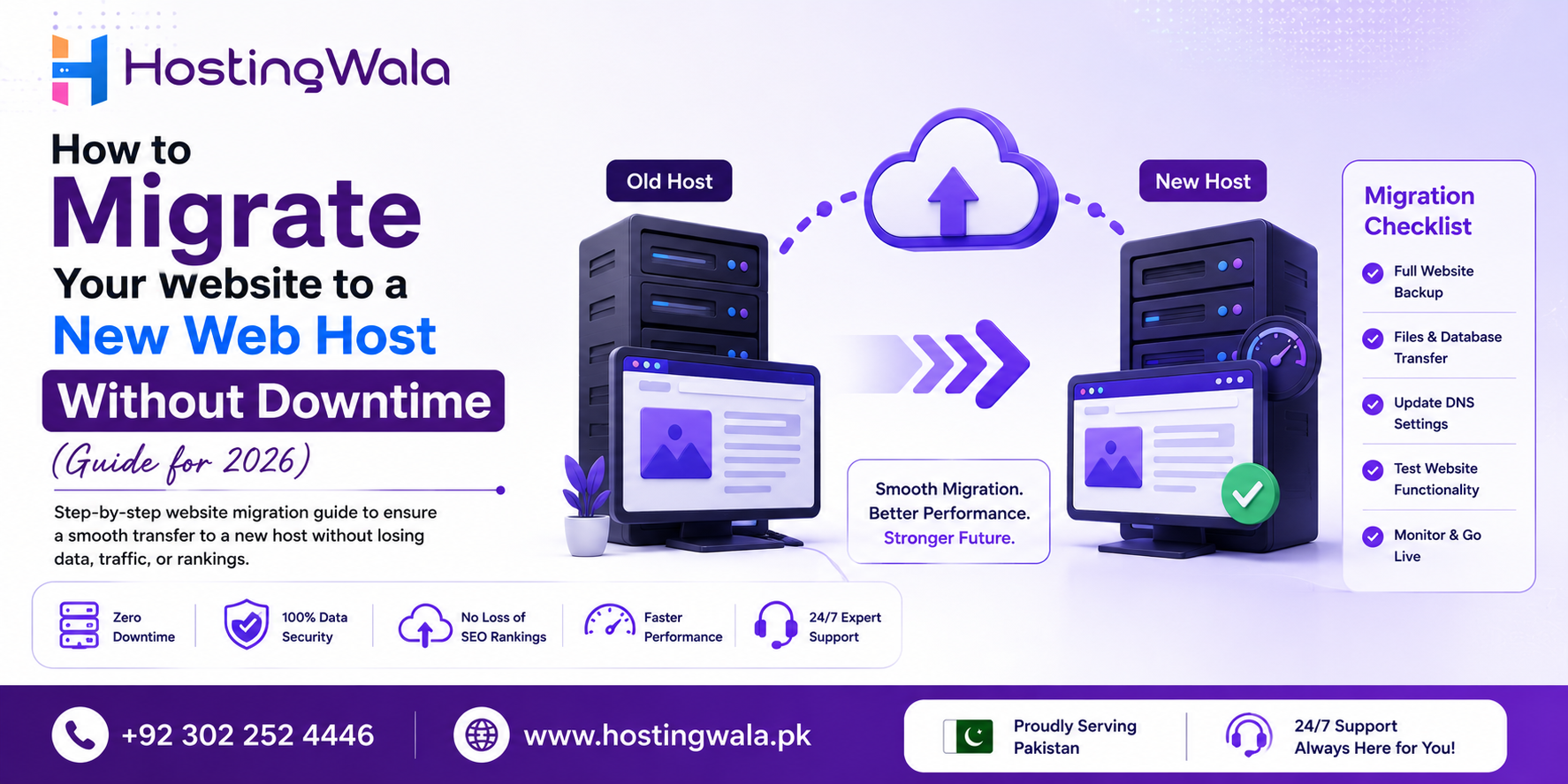 Website Migration
