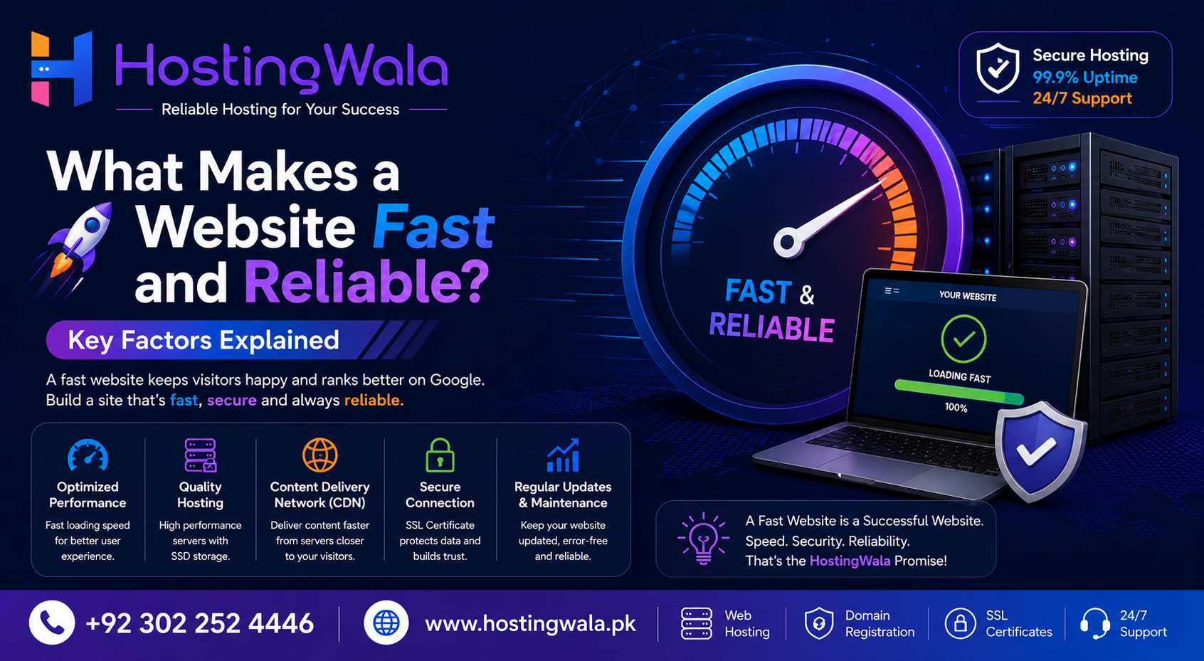 Website Speed and Performance