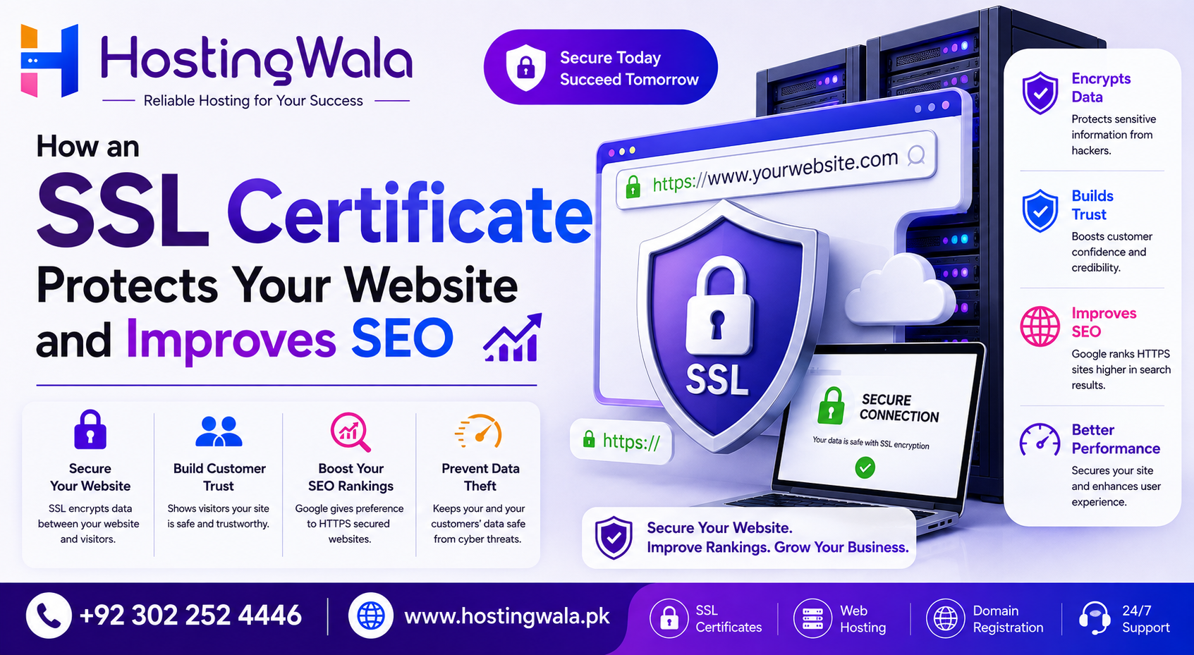 SSL Certificate