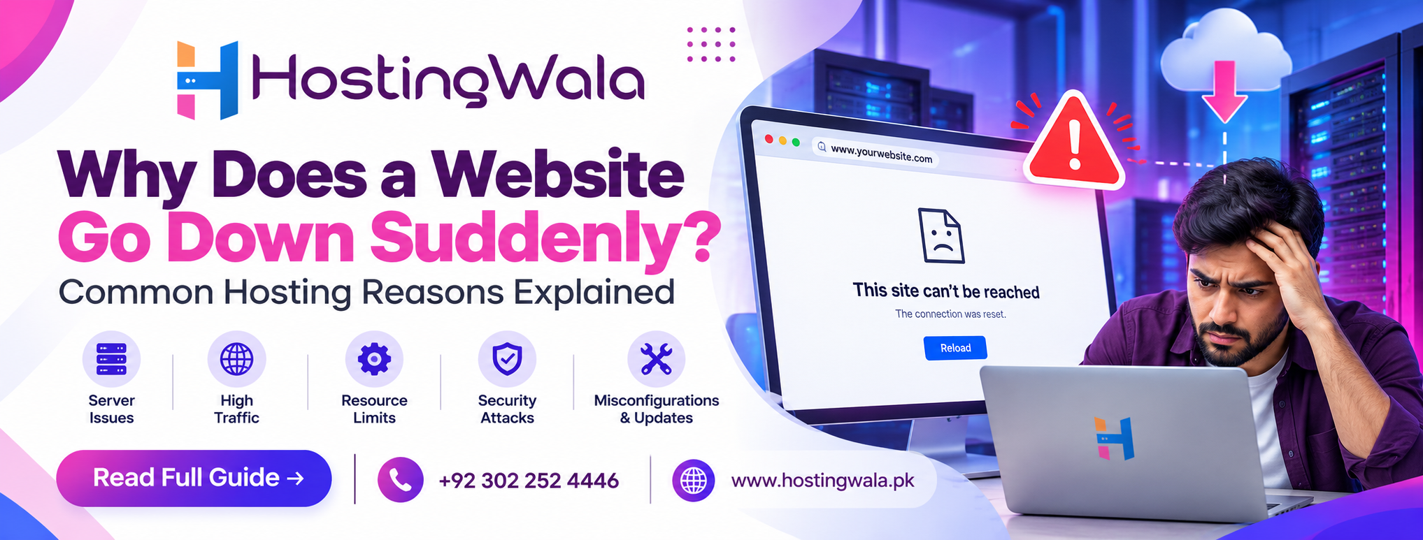 website downtime